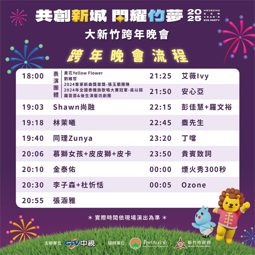 大新竹跨年13組超強卡司登場 楊文科:歡迎全國民眾攜手迎新年