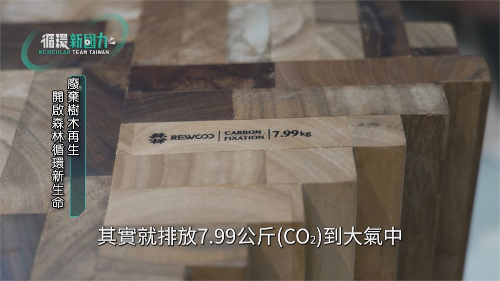 循環新國力/台灣新創玩轉廢棄物 循環經濟點石成金