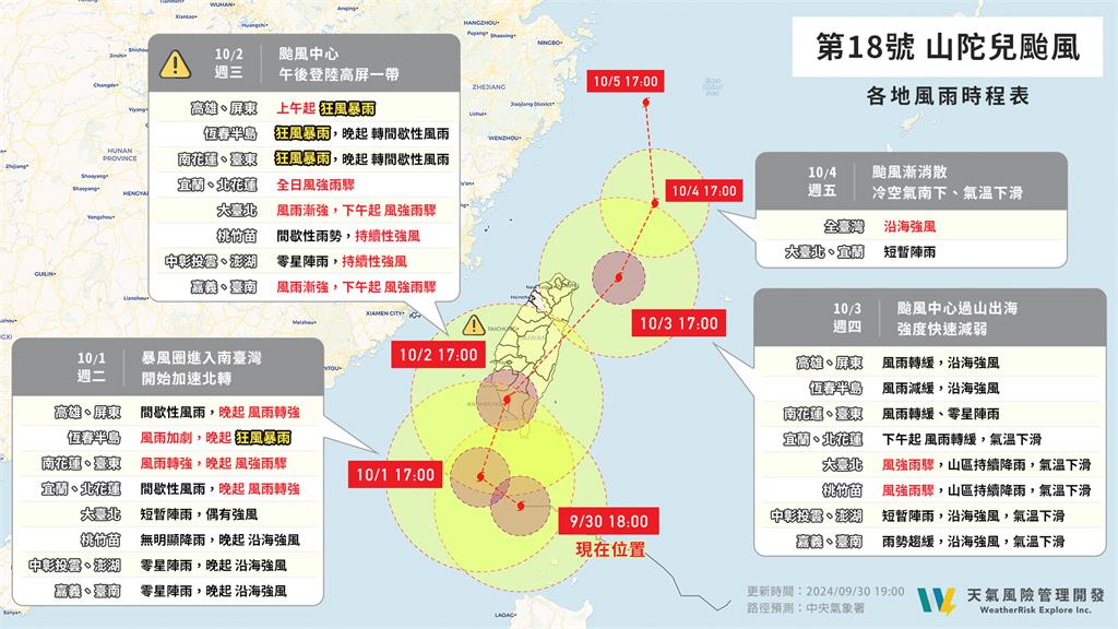 強颱「山陀兒」走超慢！專家1圖看風雨時程：「這時間」有致災性風雨