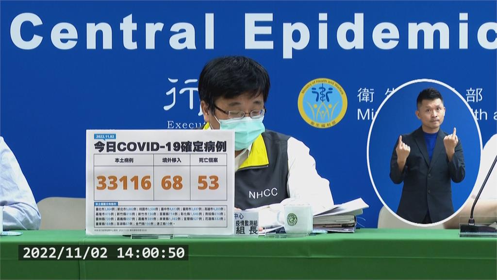 11/14起確診者隔離改「5+ｎ」天　快篩陰可解除自主管理