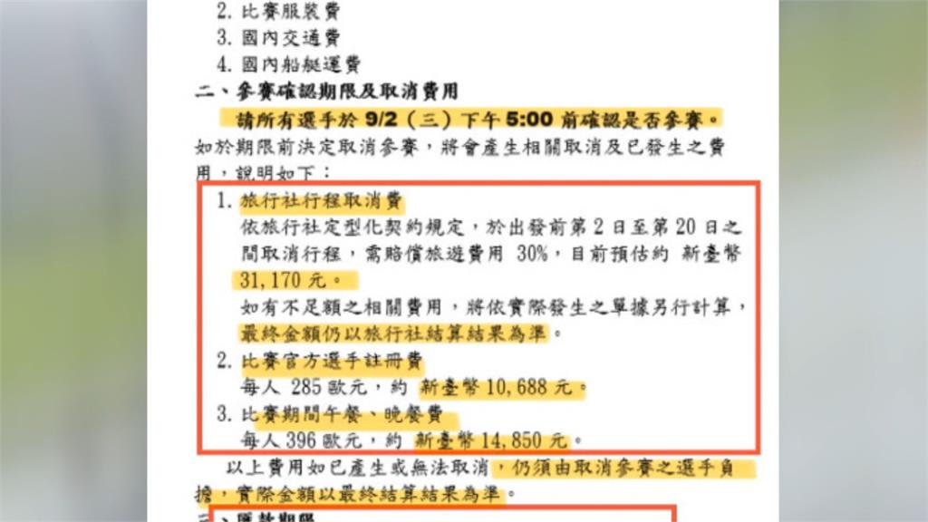 輕艇國手控出國參賽「被討十萬」　協會：從未承諾免自費