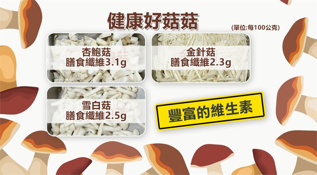 野菇勿食! 杏鮑菇.金針菇...富含多醣體 餐桌常客