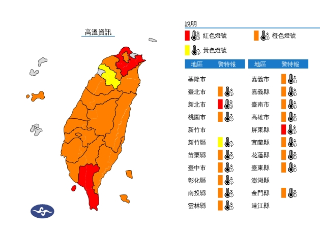 快新聞/好熱!18縣市熱浪來襲 「2地區」防38度極端高溫