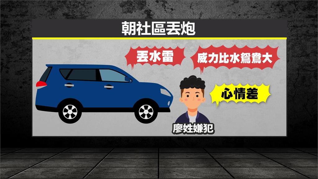 大樓深夜傳巨響 男亂放炮驚動警消