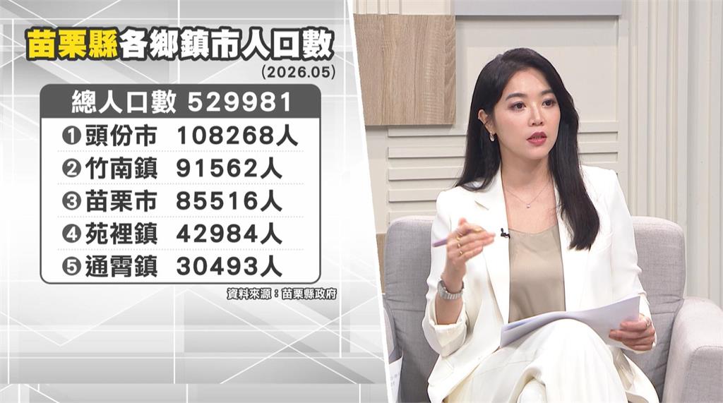 藍轟"無黨皮綠色骨"！曾玟學：並非所有民進黨政策我都支持