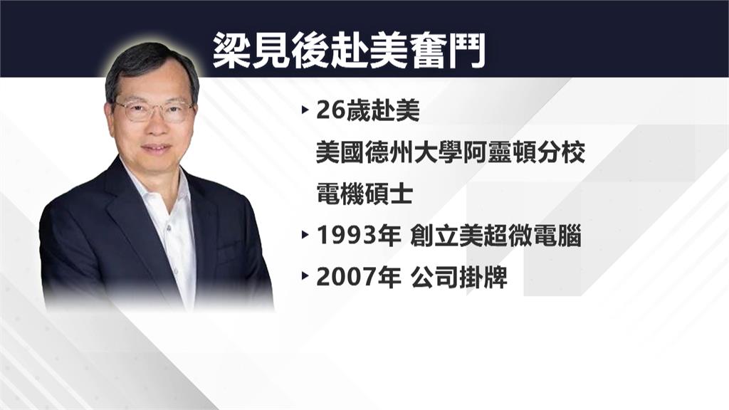 打造美超微！　梁見後來自嘉義農村　身價逾千億台幣