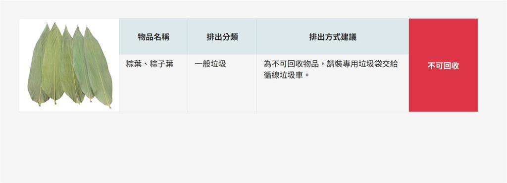 不是廚餘！「粽葉」丟錯恐挨罰6千元　環境部揭曉正確分類