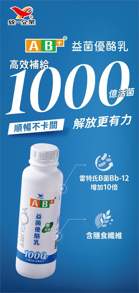 工作卡關，順暢也卡關？全新 AB+益菌優酪乳助攻 順暢有感 解放更有力
