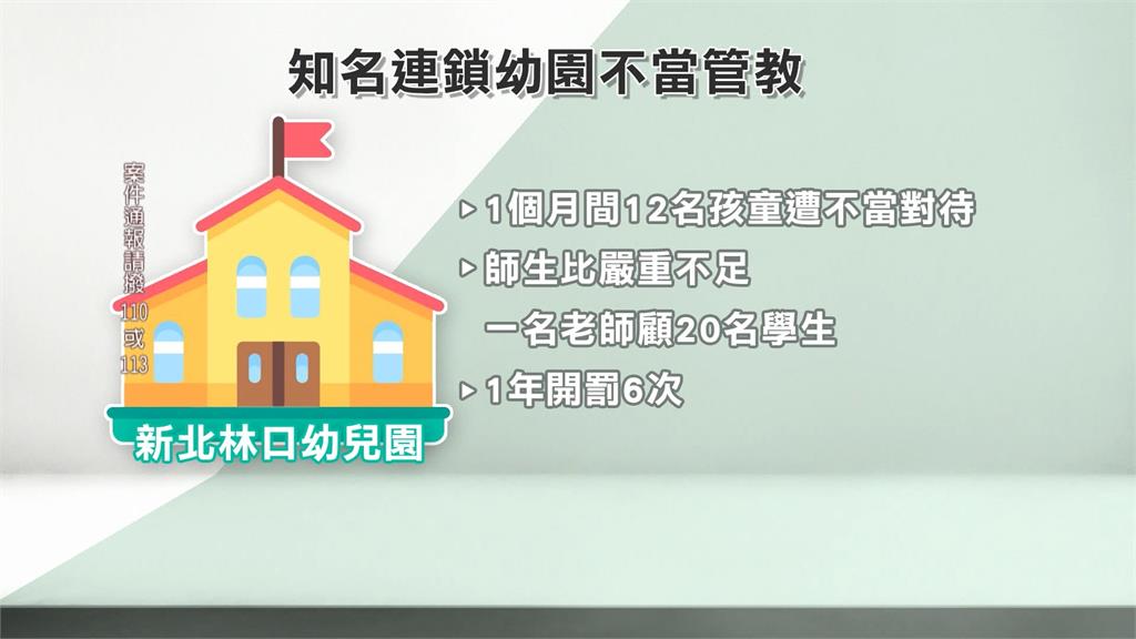 林口幼兒園爆不當管教12幼童　教保員涉推頭、罰站吃午餐