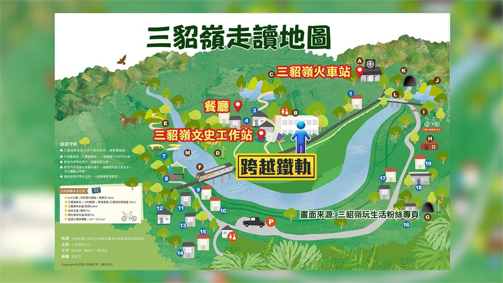 去哪都得「跨越鐵軌」 三貂嶺車站一出站恐挨罰萬元