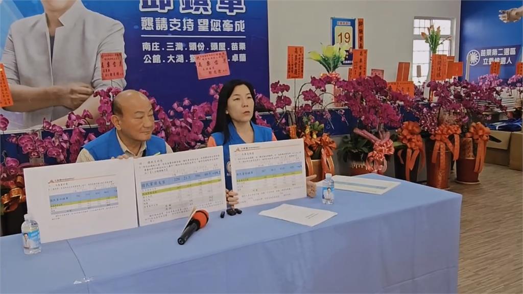 邱鎮軍稱民調「領先18%」 曾玟學嗆:像麻痺自己的毒藥