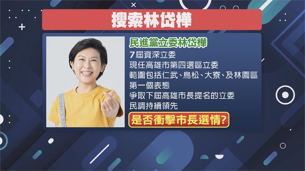 涉詐助理費遭搜索偵訊　林岱樺高喊：司法干預初選