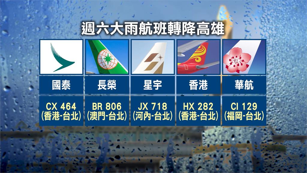 週六風雨驚魂!「桃機5班轉降、4班重飛」 乘客驚呼:好恐怖