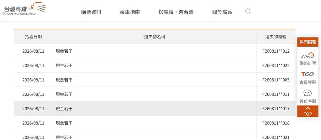 快新聞／是你嗎？清潔人員高鐵廁所撿到100萬　尚無人認領