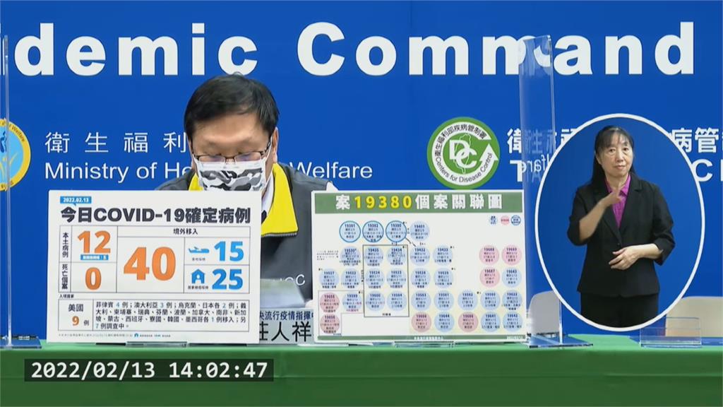 高雄砂石場群聚案今再增7例 累計共34人