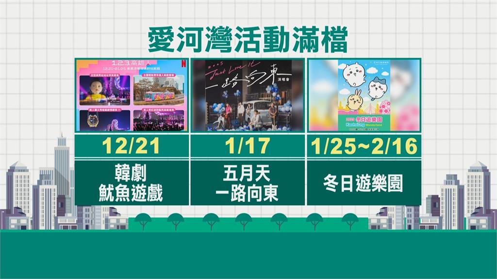 接棒黃色小鴨! 高市府宣布明年「這角色」降臨愛河