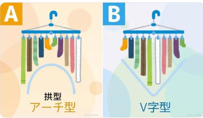 春雨狂炸「衣服曬不乾」？家事達人授「1實用妙招」輕鬆告別潮濕！