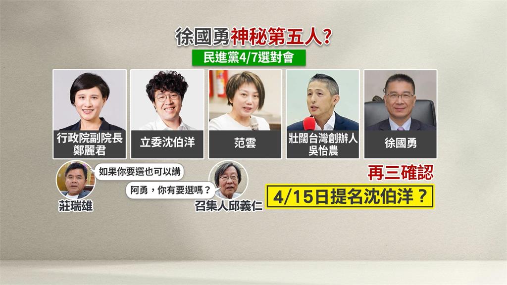 民進黨台北市長神秘第五人？　徐國勇被點名戰北市回應了