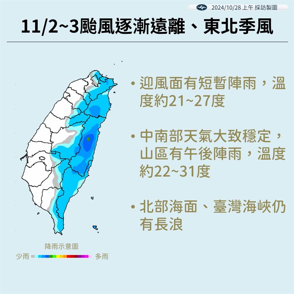 快新聞／康芮加速了！恐成57年來首個11月登陸颱　氣象署揭海陸警時間點