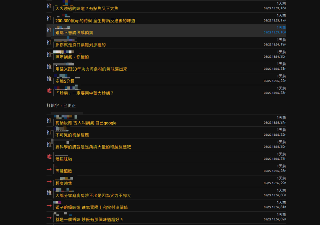 炒飯有「鍋氣」老饕都說讚!他卻疑惑:那到底是什麼…醫曝「恐怖真相」
