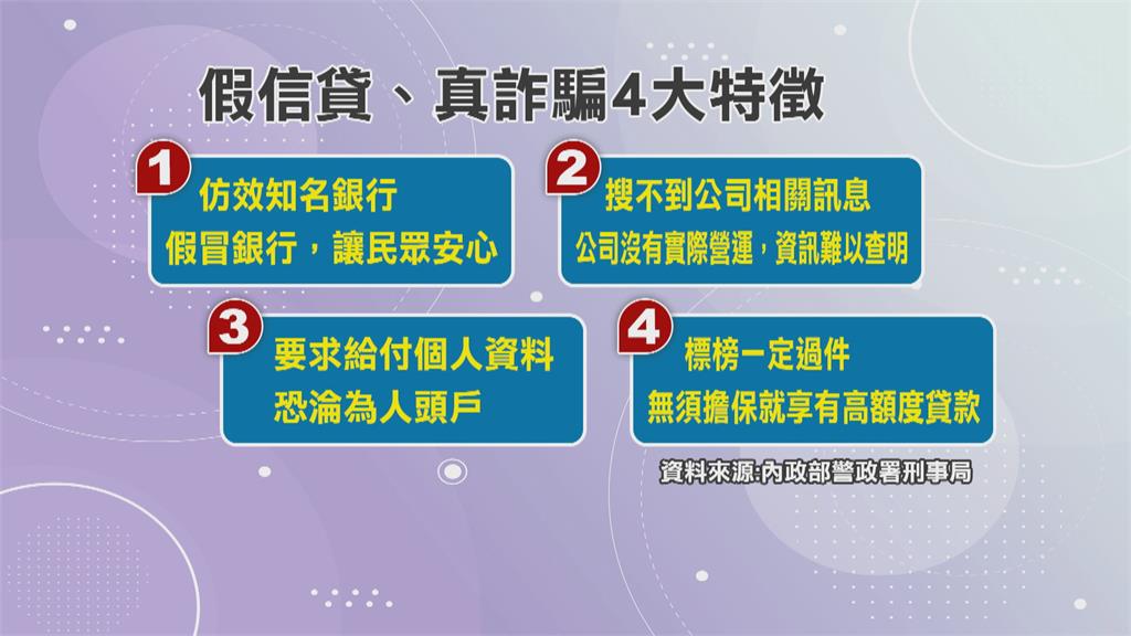 假貸款、真詐財案增加八成 刑事警察局這樣說