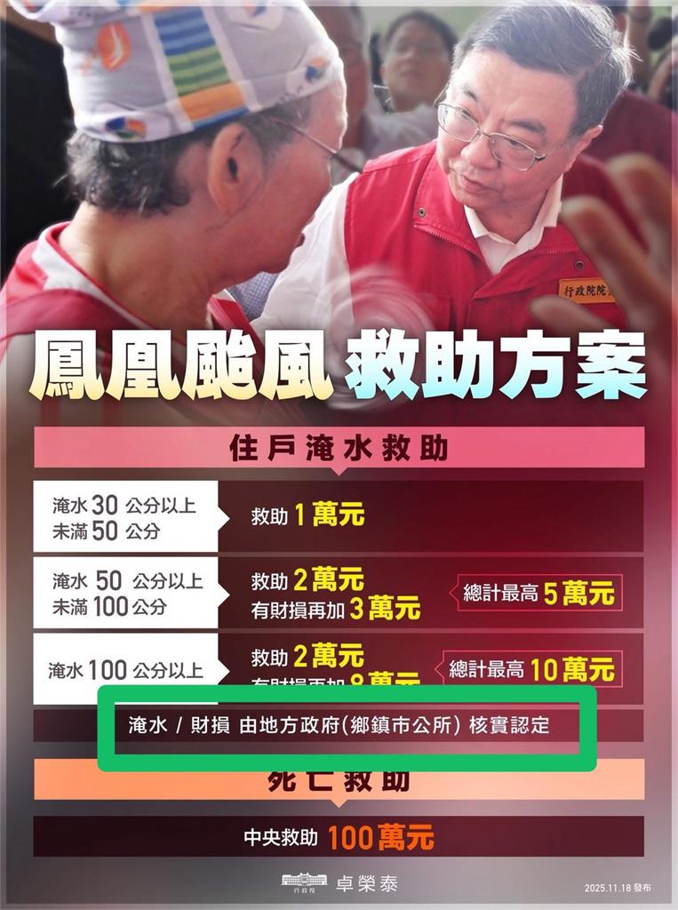 鳳凰重創蘇澳　中央淹水補助出爐　淹水高度分3級、最高領10萬