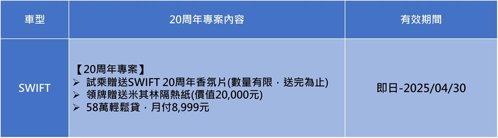 IGNIS 歡慶學成有禮專案