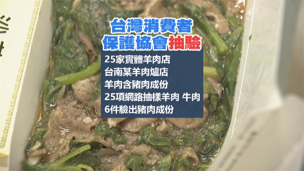 掛羊頭賣豬肉　價格差了3倍！　24%牛羊肉品混摻豬肉　可罰400萬