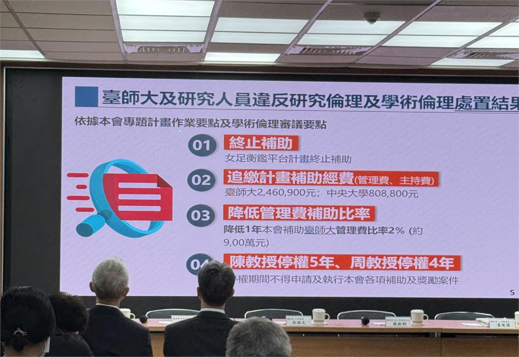 台師大女足抽血案後續　國科會：追繳計畫補助經費、停權涉案教授
