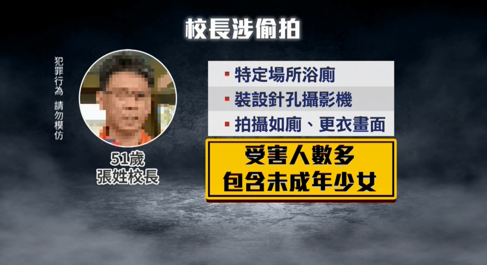 高雄校長涉偷拍收押 陳其邁:解聘永不錄用