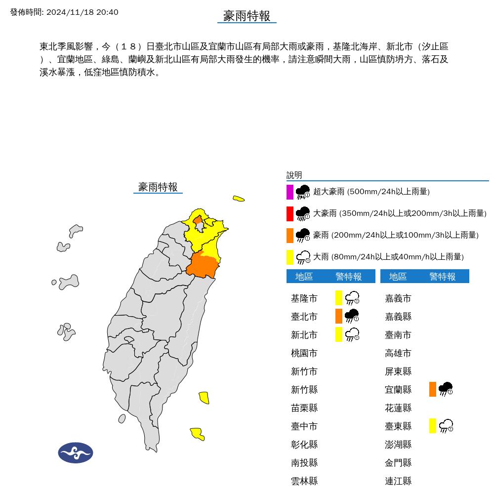 快新聞/又濕又冷!入夜雨不停 5縣市豪大雨特報