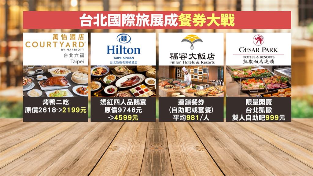 台北國際旅展盛大登場　超殺飯店餐券民眾撿便宜