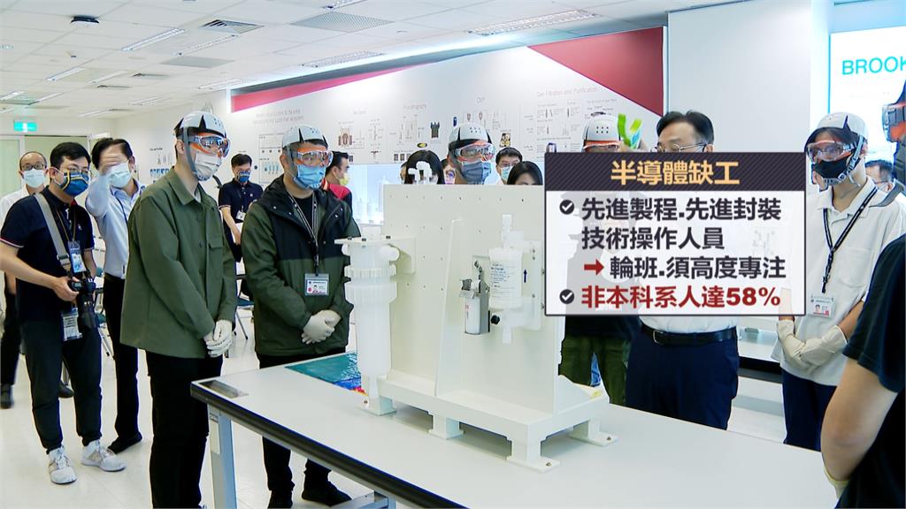 半導體缺工5月就缺3.4萬人 工研院:7成將來用AI協助