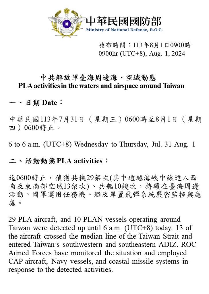 快新聞/又來了!中國29架軍機、10艘軍艦擾台 國軍嚴密監控