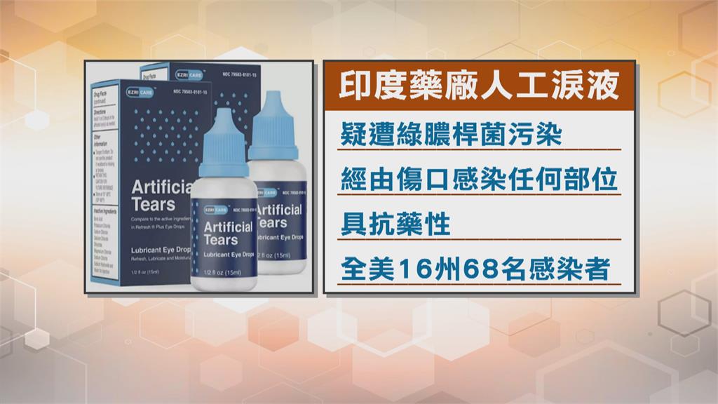 悚!這款「人工淚液」點了恐失明 已造成全美3死、4人摘眼球