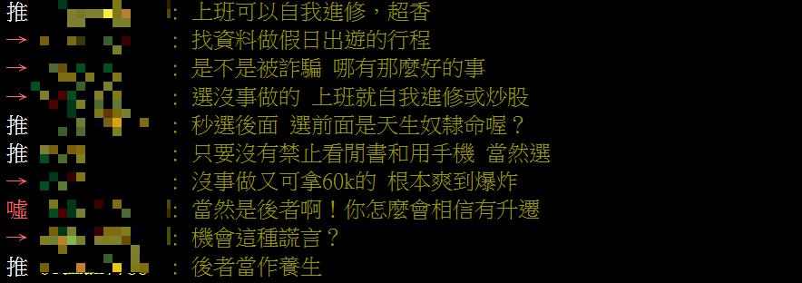 一樣60K該選「上班沒事做」還是「忙碌有升遷機會」？兩派鄉民吵翻