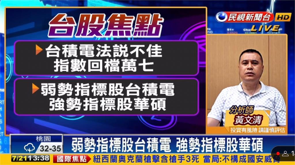 台積電跌19元!AI群起撐盤守萬七 台股看民視/台積電「二度下修展望」跌19元!AI概念股撐盤保住萬七