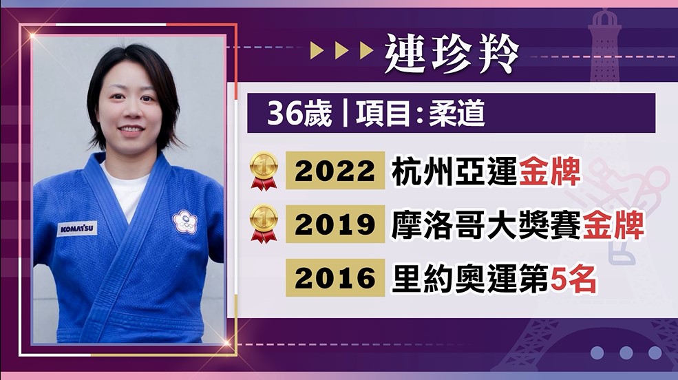 巴黎奧運點將錄22／哪裡跌倒哪裡爬起來　柔道女王連珍羚找回熱情三度叩關奧運