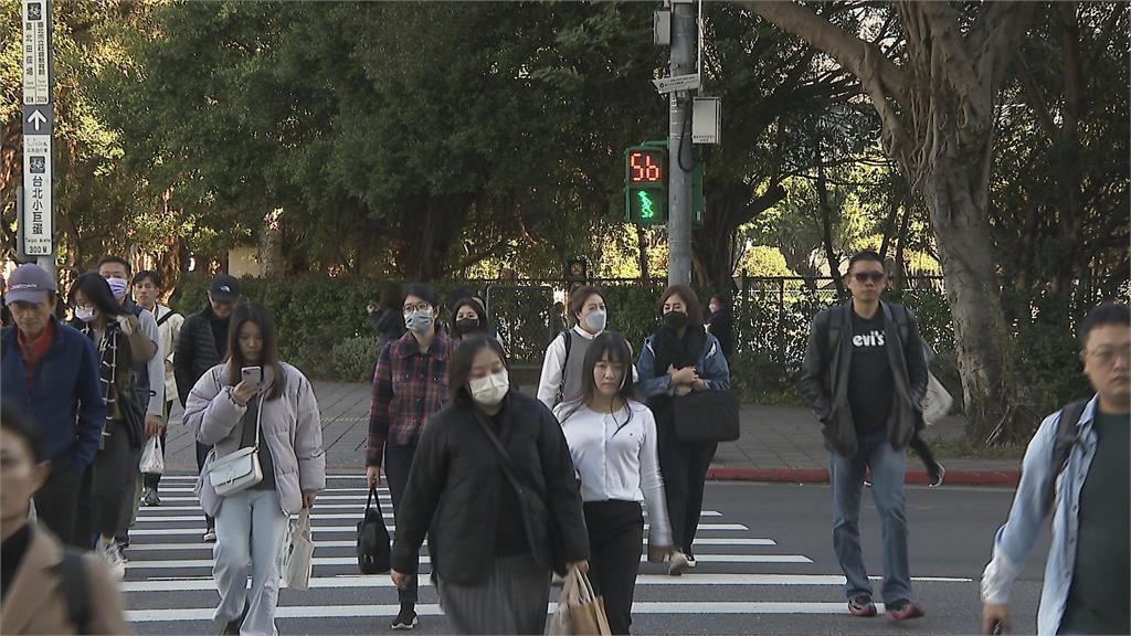 週日急凍「最強寒流」報到　下週二、三最冷低溫下探6度