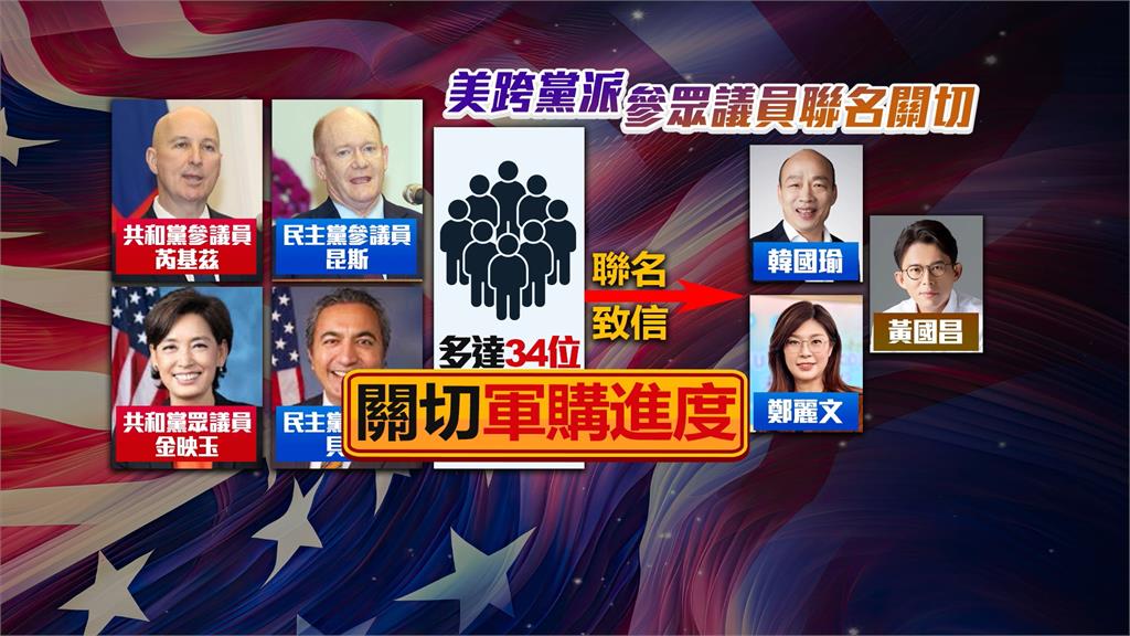 數度封殺國防特別預算 美國前研究員諷KMT縮寫「台灣自殺黨」?