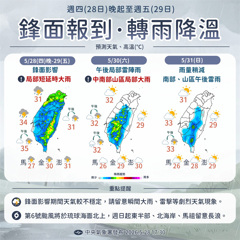 快新聞/北台灣大雨特報!鋒面報到「中部以北防雷雨」南部仍須留意高溫