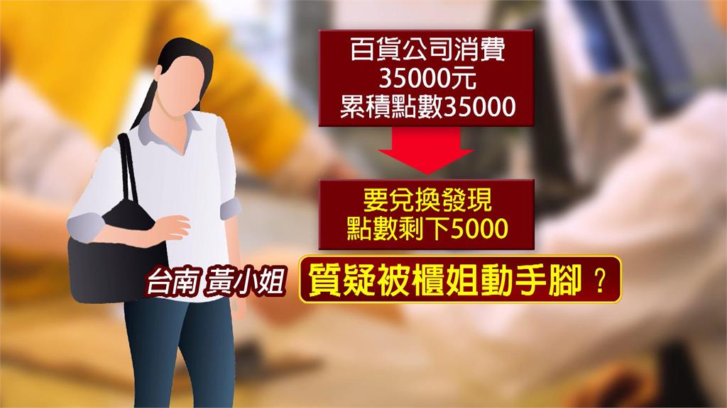 沒傳簡訊也沒致電!三萬多點數變商品 女怒告化妝品櫃姐侵占