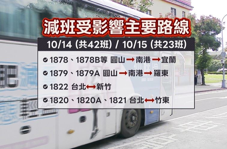 國光客運爆駕駛荒　2天取消65班次　旅客怨聲四起