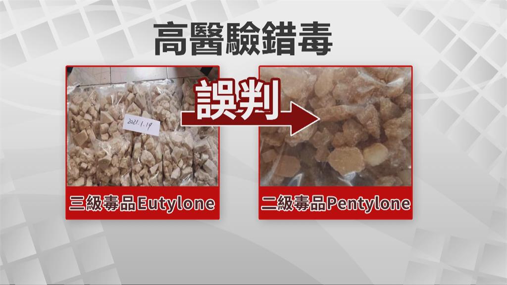 高醫驚傳驗毒出包 多件三級毒品被誤判為二級毒品