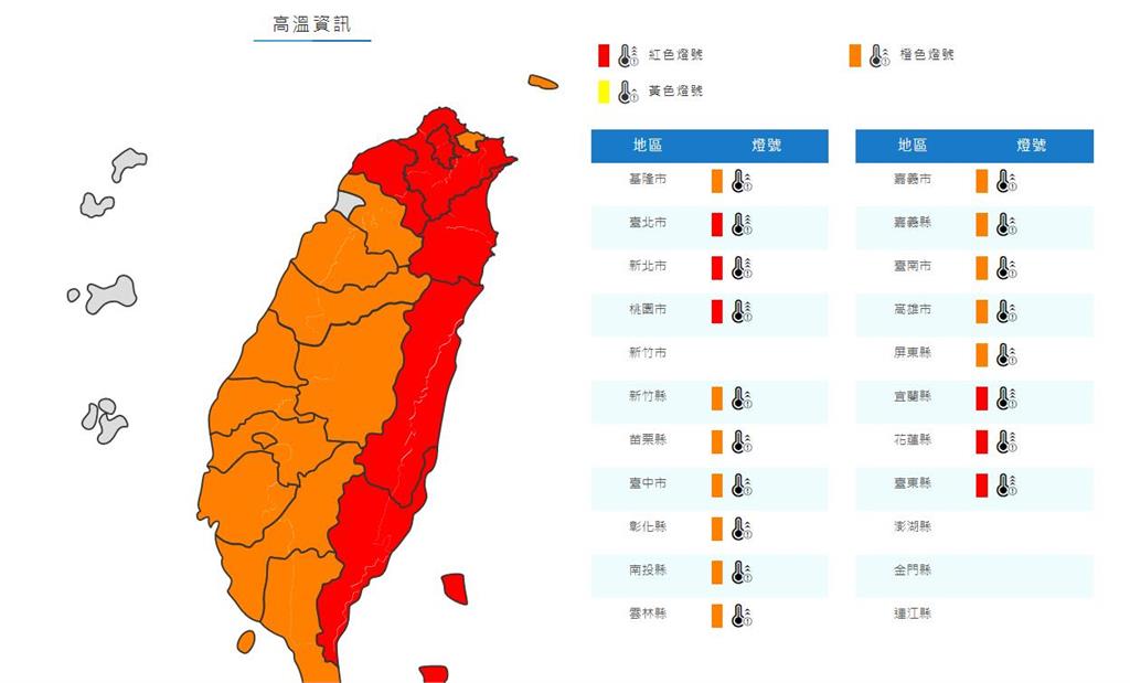 今大暑熱炸體感溫度飆破45度！這縣市「全台最涼」鄭明典曝真相