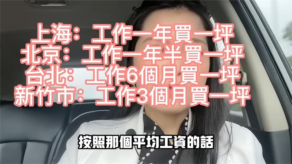 中國VS台灣購買力！她揭「最幸福城市是新竹」：能比上海多買150個便當