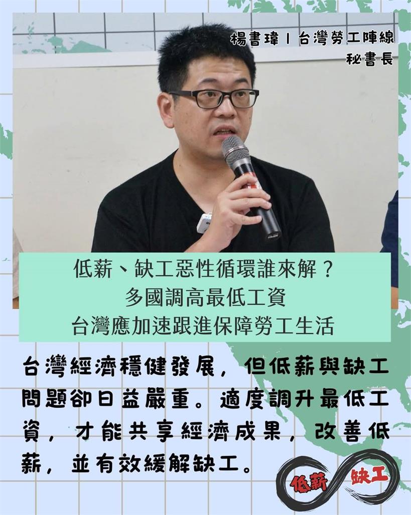 快新聞/基本薪資有望連10年調漲?產業憂獲利受衝擊 勞權團體回應了