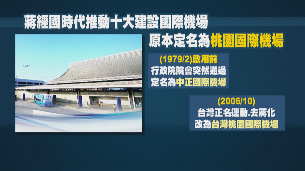 關鍵今日／護照加「TAIWAN」由來！陳水扁力推「正名運動」台灣不再是敏感詞