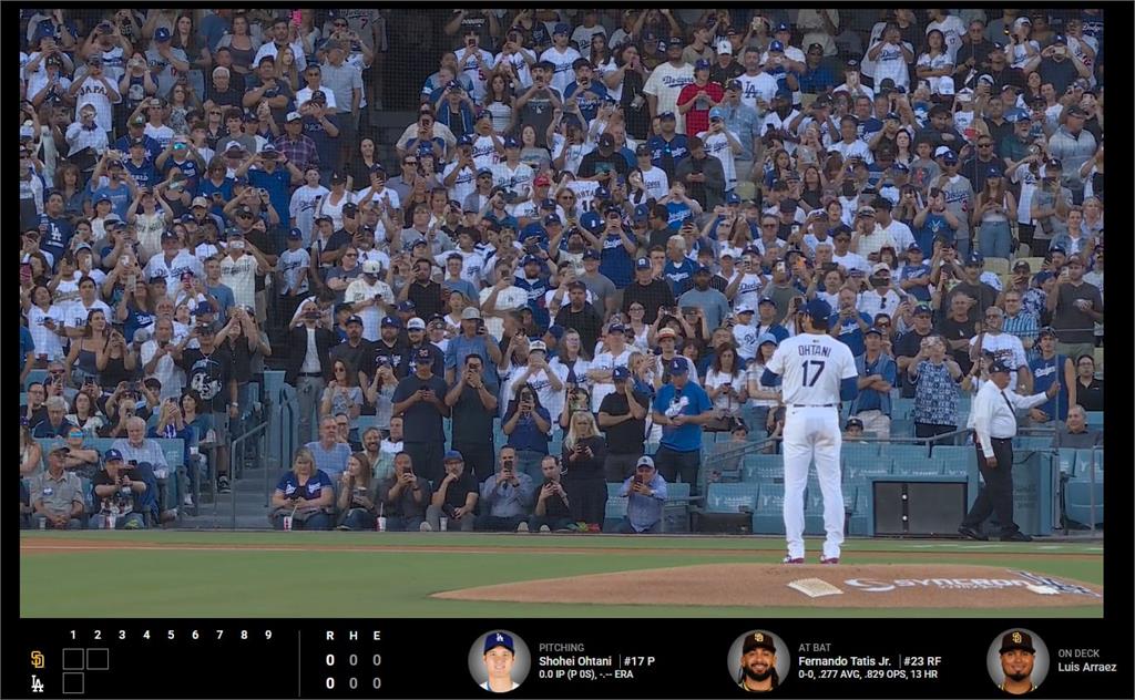 MLB/懂行銷!大谷相隔663天再先發 大聯盟官網免費觀看道奇直播