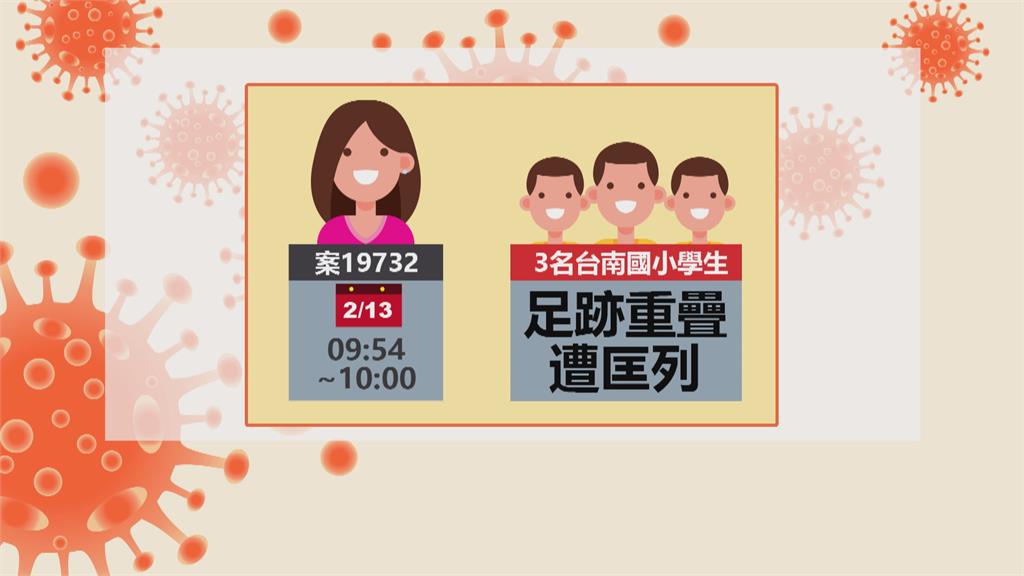 傳有學生確診! 歸仁紅瓦厝國小預防性停課3天
